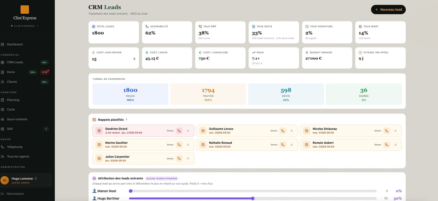 Clim'Express — Pilotage des leads : coût par signature, ROAS, tunnel de conversion, attribution