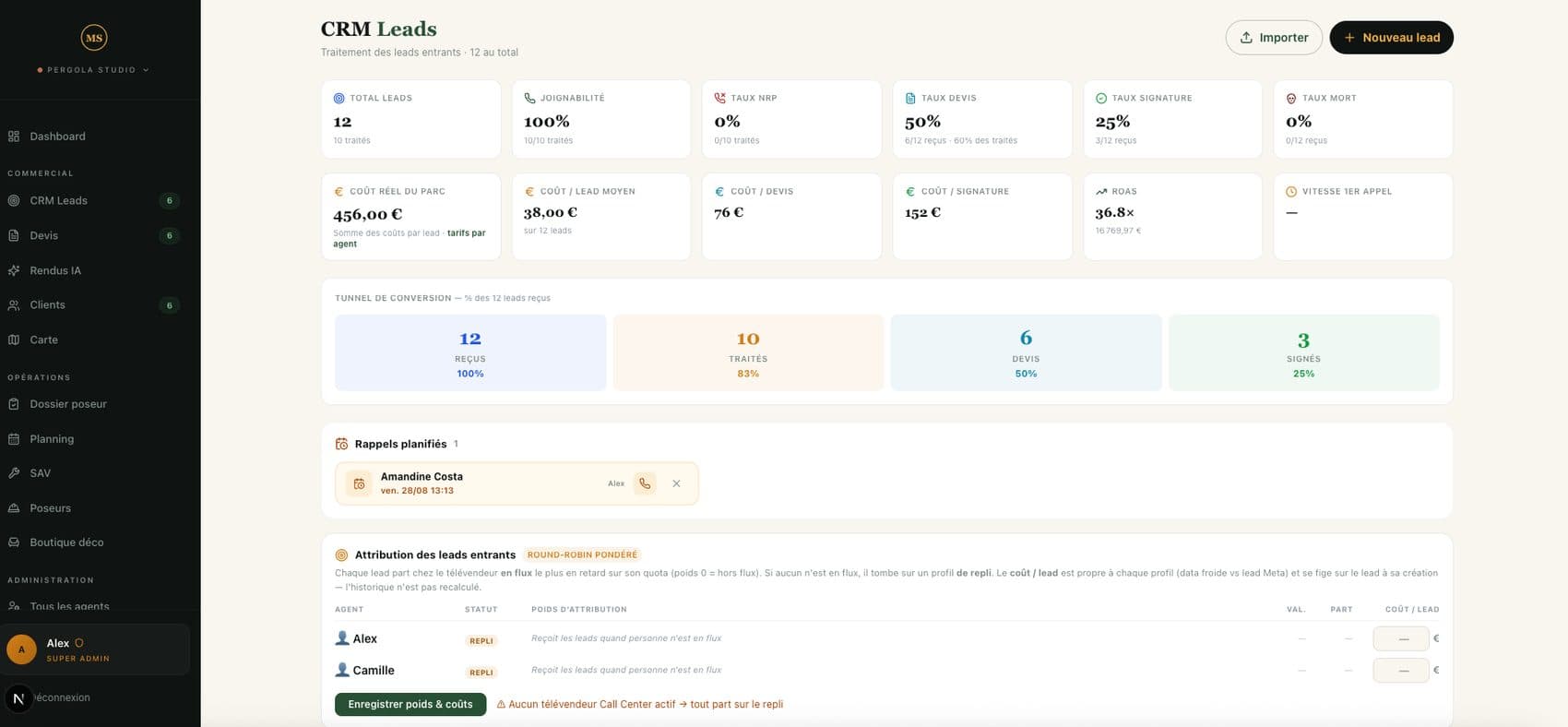 Pergola Studio — Pilotage des leads : coût par devis, coût par signature, ROAS et attribution en round-robin pondéré